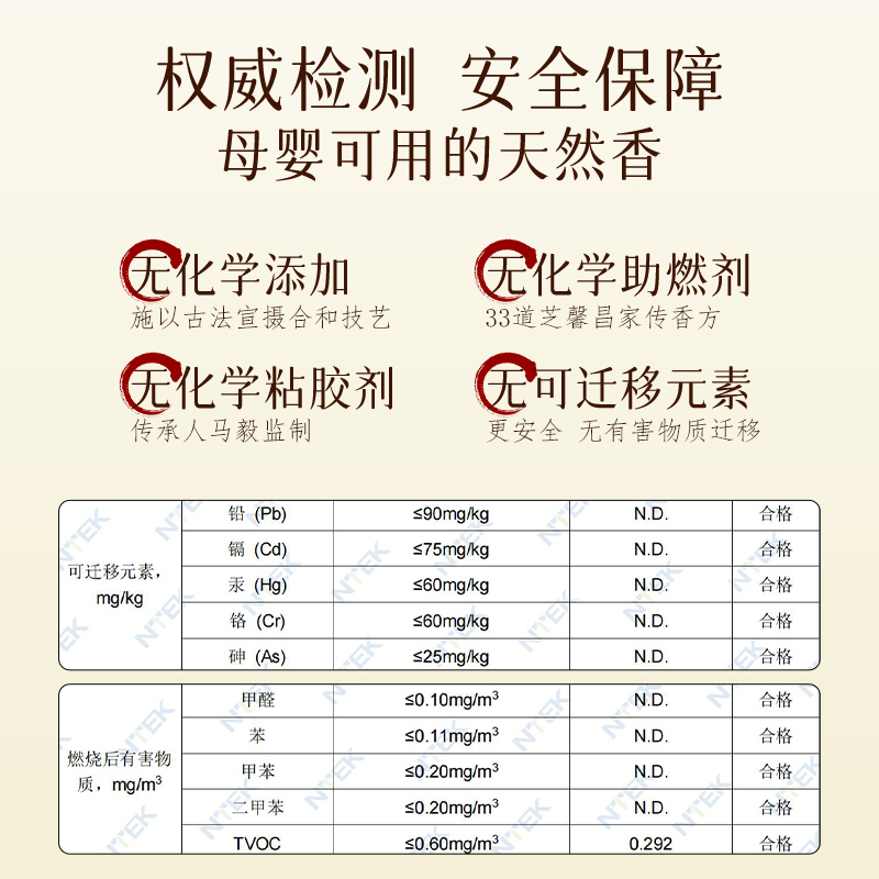 芝馨昌药师佛天然手工古法男女吊坠挂件项链香牌 - 图2