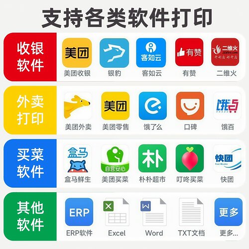 芯烨80mm热敏打印机WiFi无线网口前台收银后厨厨房出单打印机自动切纸餐饮点菜单外卖票据蓝牙小票打印机 - 图1