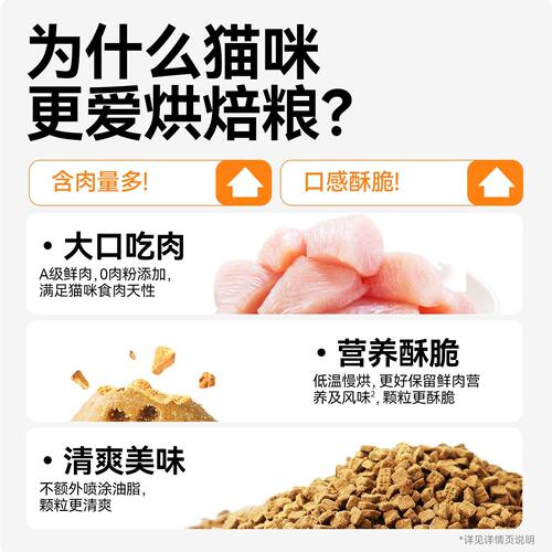Toptrees领先羊奶鸡猫粮鲜肉烘焙猫粮冻干肉松低温高蛋白主粮 - 图2