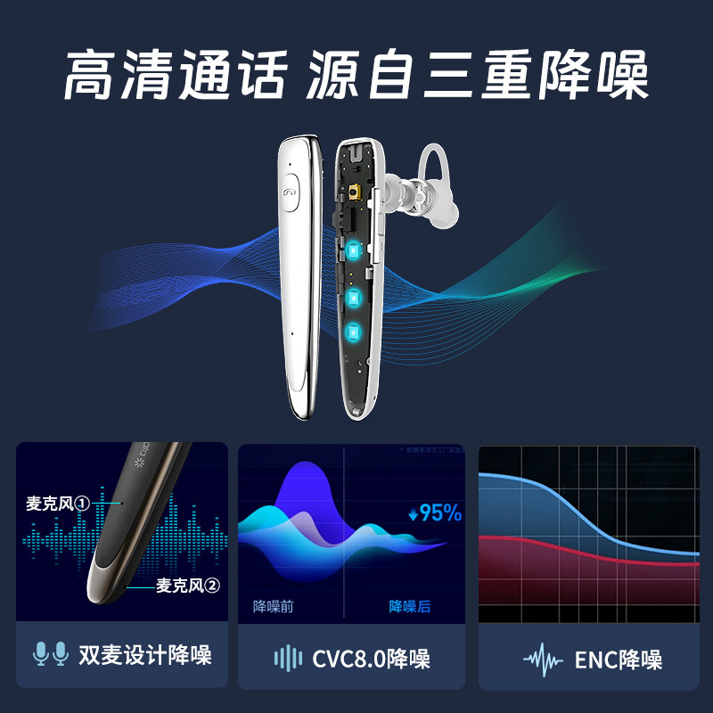 无线车载蓝牙耳机单耳降噪超长续航滴滴车司机货车美团骑手专用
