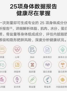 小米S400智能精准减肥减脂体脂秤