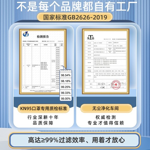 kn95口罩3d立体防尘透气高颜值女男潮款柳叶型正规官方正品旗舰店