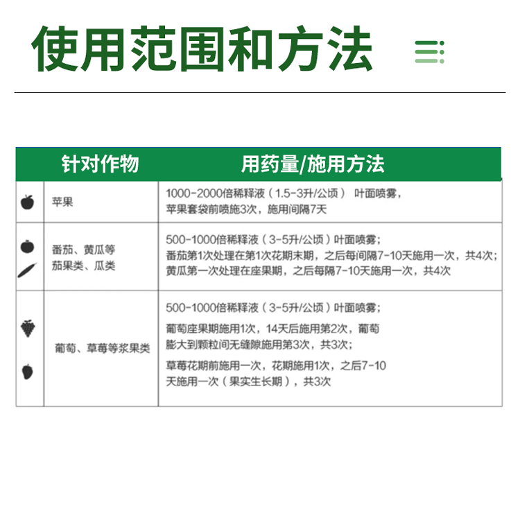 德国拜耳 沃生果树花卉蔬菜中量元素水溶肥料叶面肥钙肥250ml  1L - 图1