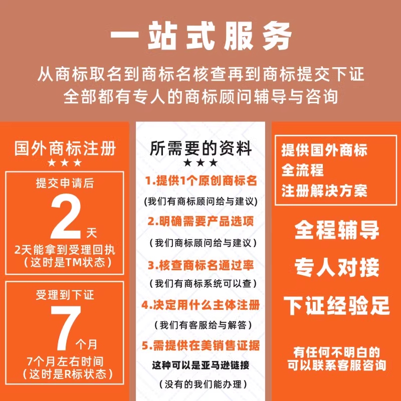 美国商标注册换律师亚马逊备案出售购买俄罗斯日本菲律宾马来西亚 - 图1