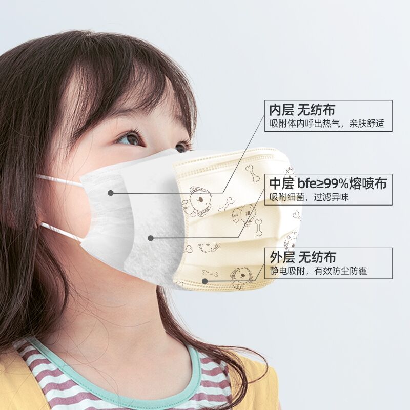 维德 医用外科儿童卡通一次性灭菌三层防护单片独立包装粉色口罩 - 图0