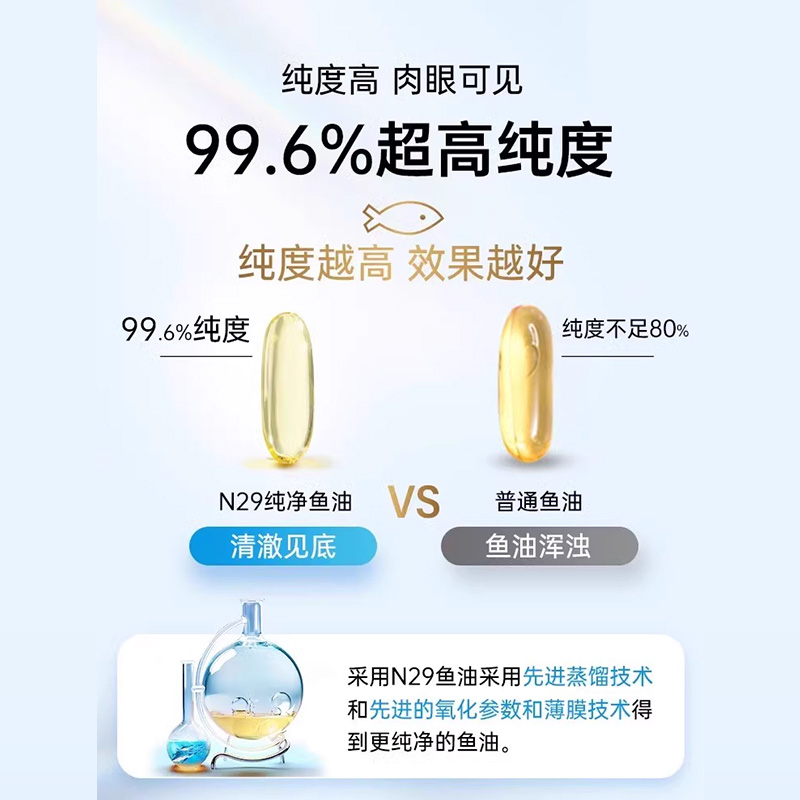 dha补脑儿童学生鱼油增强补大脑鱼肝油软胶囊青少年记忆力旗舰店