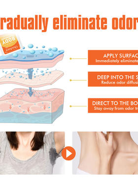 OceAura Body Deodorizing Stick Series Natural Fragrance Bod