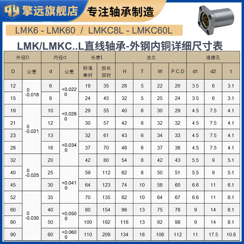 LMK6-60外钢内铜方法兰直线轴承自润滑轴承加长石墨铜套耐磨 - 图0