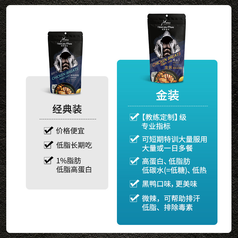 麦食令鸡胸肉100g健身代餐蔬菜饼 麦食令鸡胸