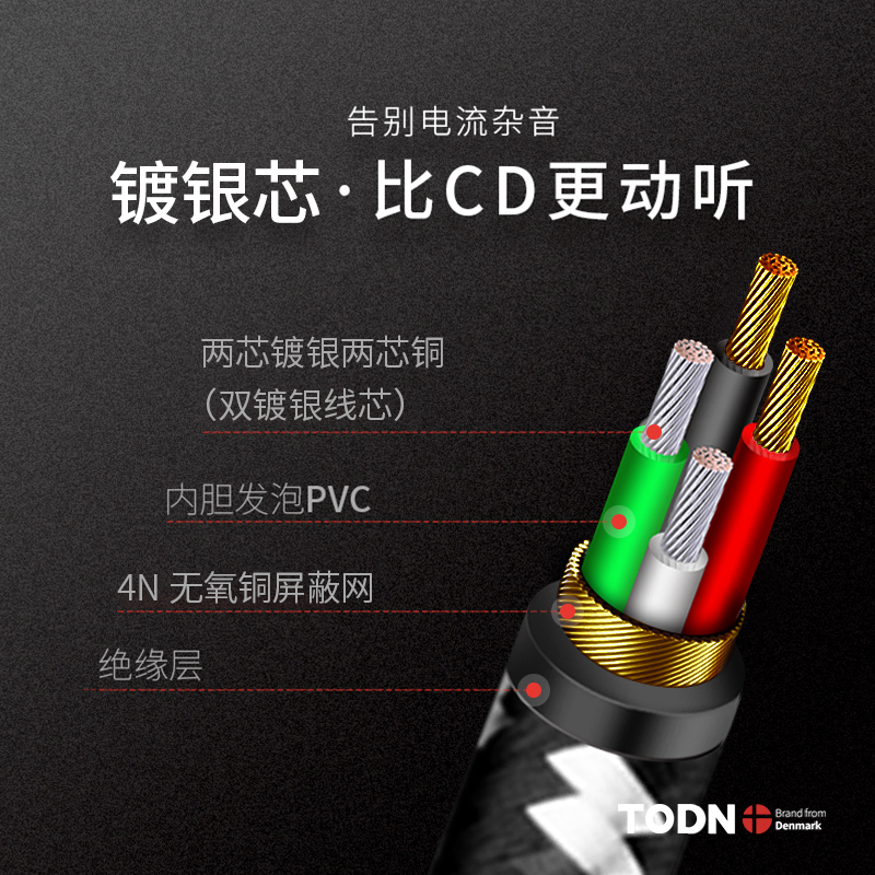 丹麦同顿镀银 3.5一分二音频线母转公二进一出双音源共享线耳机线 - 图1