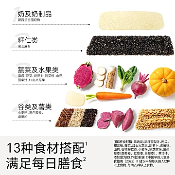 儿童卡通馒头无添加半成品辅食早餐包[4元优惠券]-寻折猪