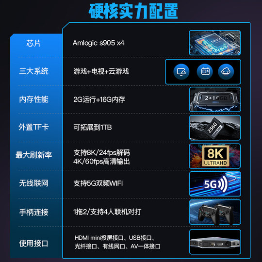 2025新款psp连电视游戏机3D大型插卡街机盒子无线摇杆手柄黑神话悟空双人成行成年人怀旧电玩家庭家用4K高清