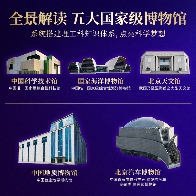 时光学中国博物馆全书自然与科技中国地质科学技术馆国家海洋博物馆北京天文馆汽车博物馆拓展科学视野一站式了解文化历史自然科学