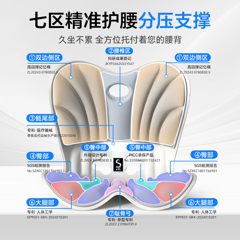 思菲其护腰坐垫办公室人体工学靠垫一体久坐不累神器椅垫美臀座垫,淘宝优惠券,粉丝福利购,淘宝优惠卷