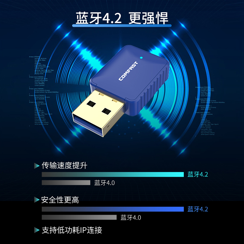 COMFAST CF-726B 迷你免驱动650M双频5G无线网卡台式机WIFI+蓝牙4.2二合一蓝牙适配器电脑主机外接wifi接收器 - 图2