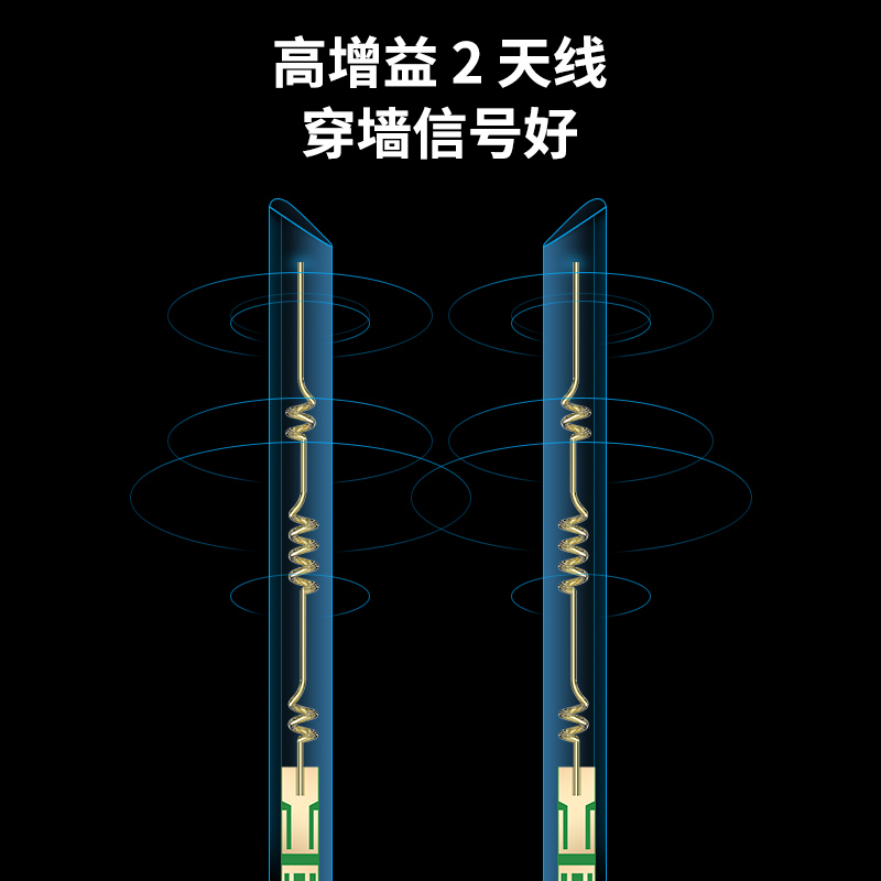 COMFAST CF-ANT2526I WIFI6双频天线1.2米延长底座双SMA接口台式机PCIE网卡AX200外置6dBi全向天线2.4G 5.8G - 图1