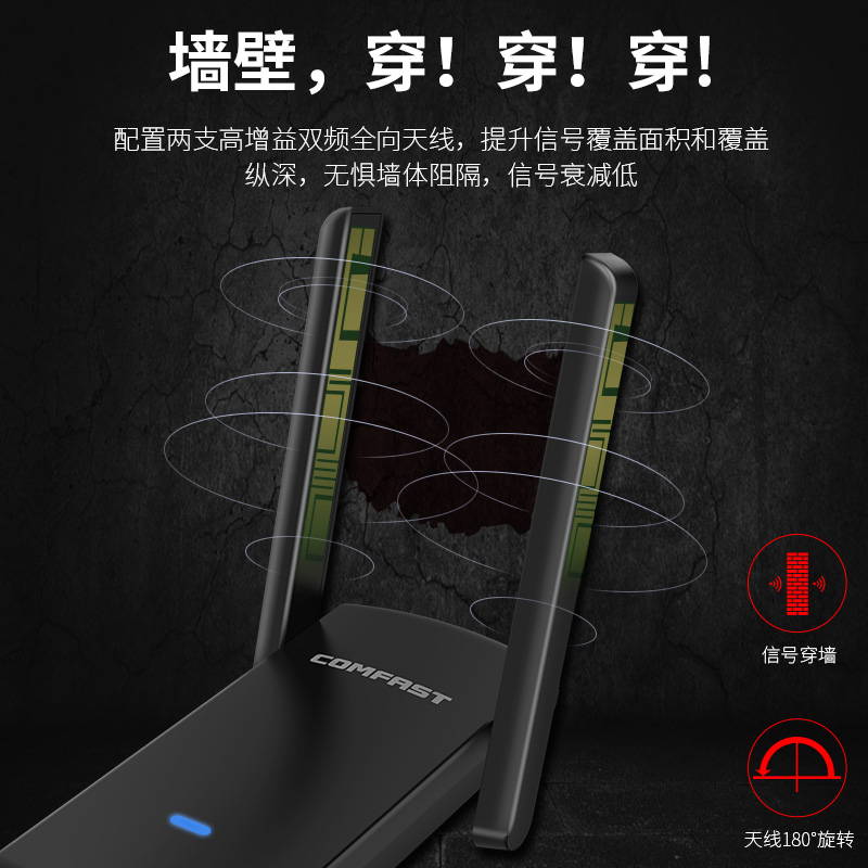 COMFAST  CF-924AC双频免驱1300M无线网卡台式机千兆5G穿墙笔记本WIFI接收器外置USB网卡网络发射器黑苹果Mac - 图2