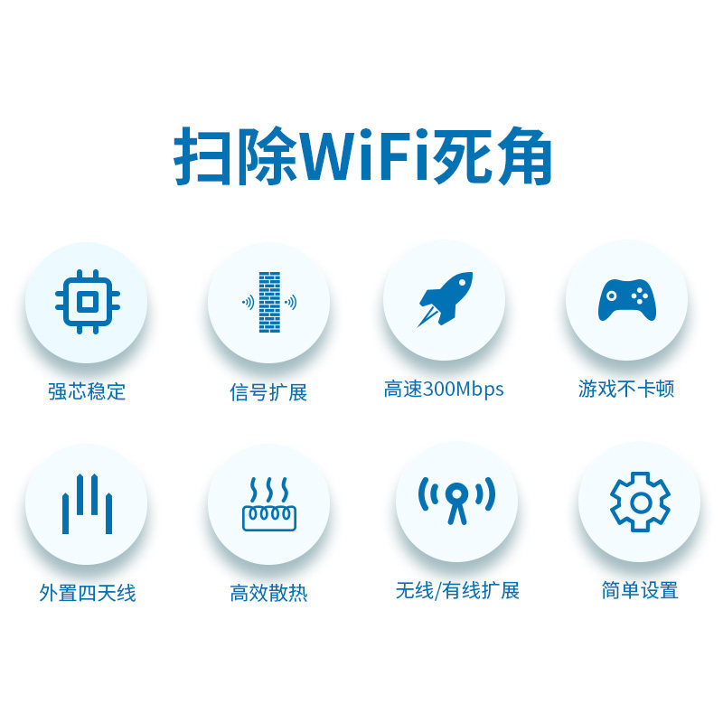  COMFAST速联中继器/扩展器