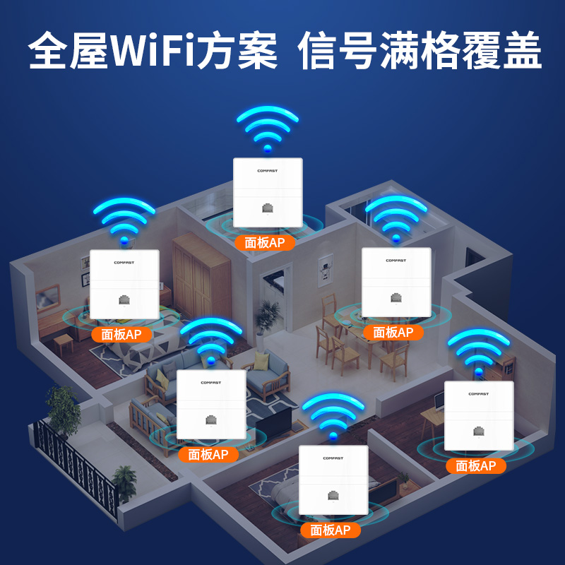 COMFAST 无线AP面板1200M千兆5G双频86型墙壁式wifi面板入墙poe路由器ac一体化千兆组网络全屋wifi覆盖套装 - 图1