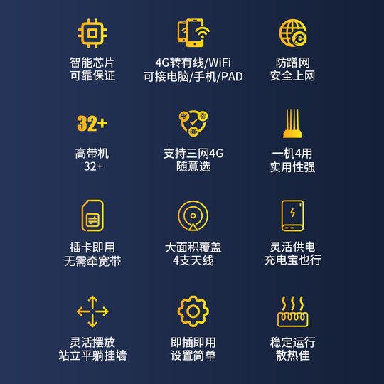 COMFAST card router high speed rural wireless