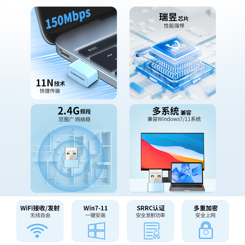 【即插即用】comfast免驱无线网卡台式机笔记本wifi接收器电脑主机无线网络信号发射器家用迷你便携CF-WU816N - 图1
