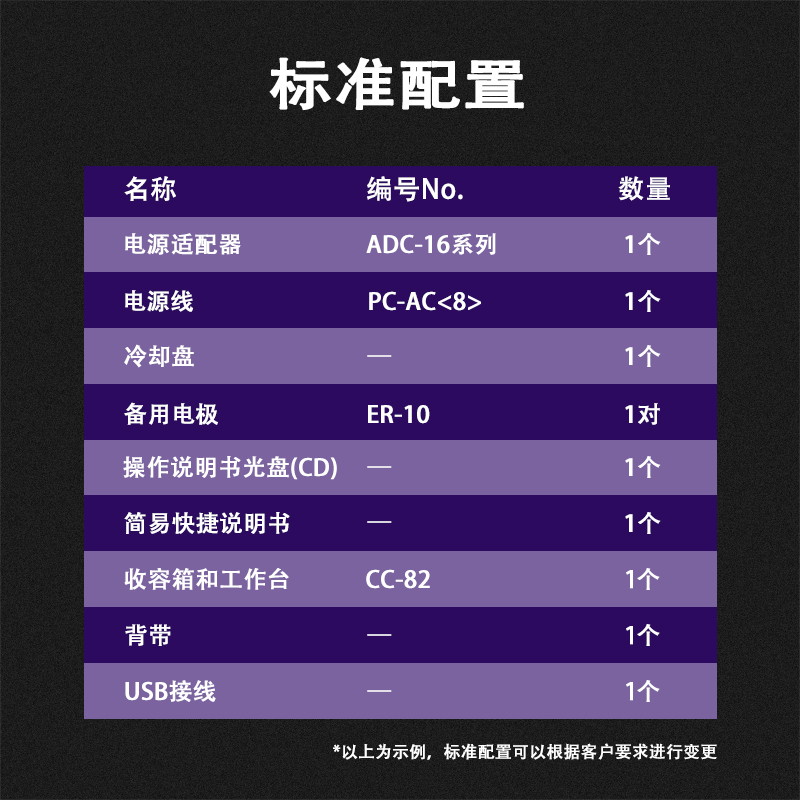 日本住友原装带状光纤熔接机TYPE-82M12_C全自动多芯12芯光缆热熔机 - 图3