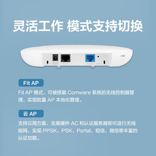 H3C新华三千兆Wi-Fi6双频WA6520-LI-FIT四流无线吸顶AP室内86面板式企业级无线接入点AC无线控制器WX2510X-LI - 图1
