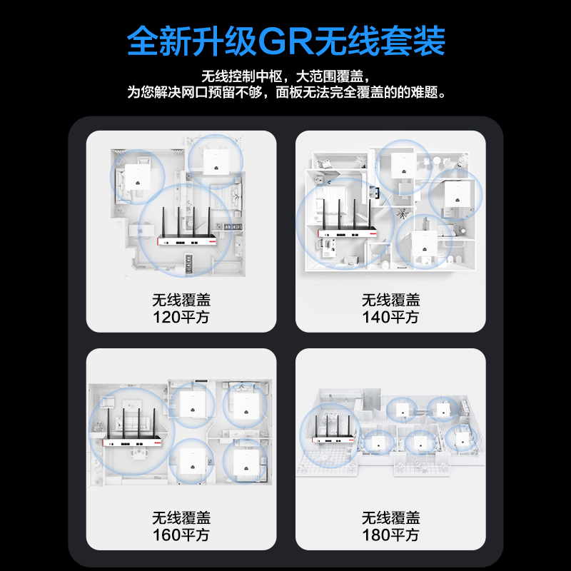 h3c新华三ap面板千兆双频全屋wifi6企业级覆盖无线千兆路由器ac一体机高速5g双频86式家用高端酒店别墅组网 - 图1