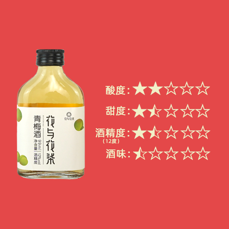【花与花柒】12度微醺青梅酒