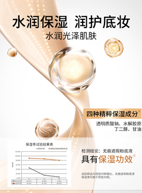 泰国TREECHADA粉底液遮瑕持妆