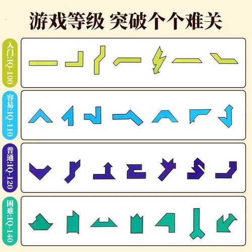 T字之谜益智玩具四巧板智力拼图榉木块小学生儿童拼板t型木制动脑 - 图3