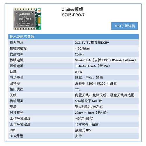 顺舟Zigbee低功耗模块串口转无线MESH自组网板载陶瓷天线数传模组 - 图1