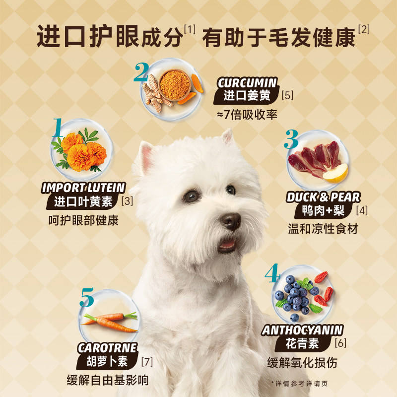 【新品】富粒滋烘焙全价犬粮鸭肉梨幼犬老犬全价小型中大型犬粮,淘宝优惠券,粉丝福利购,淘宝优惠卷