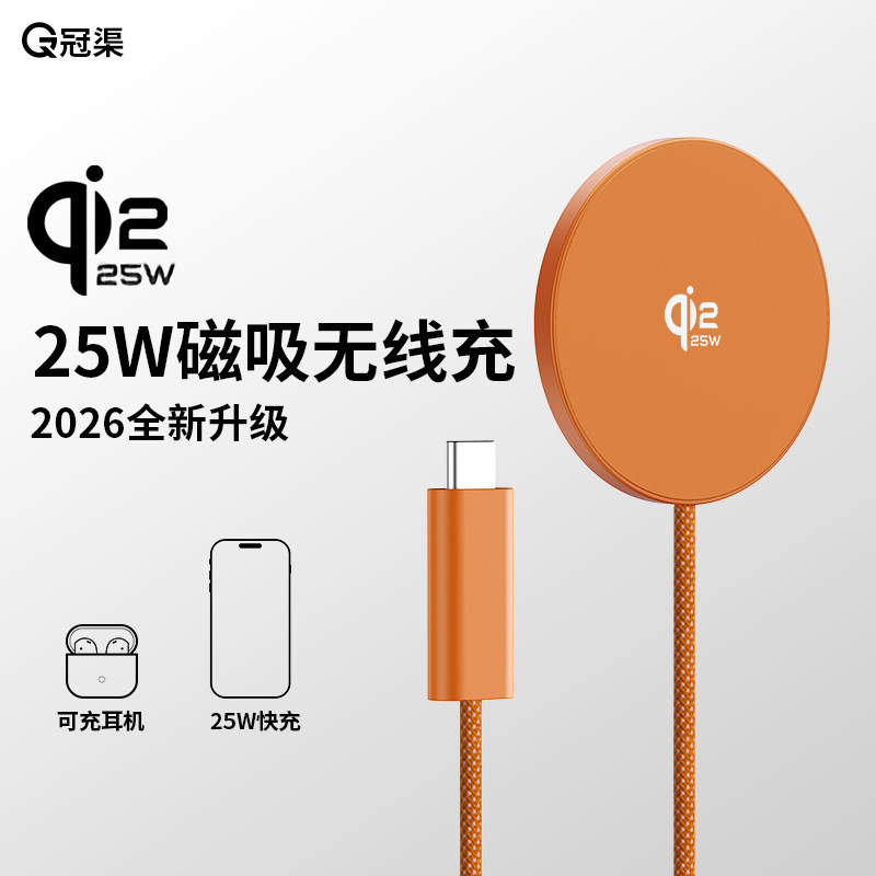 图3