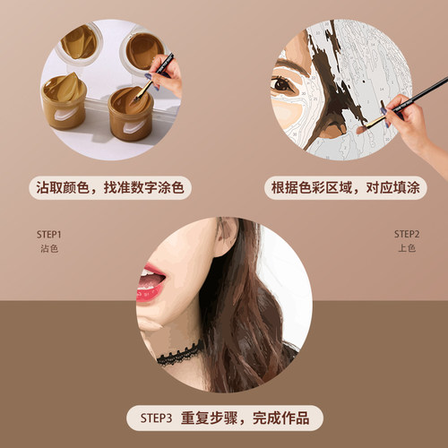 数字油画定制真人照片人物手工手绘油画diy填充油彩画画填色礼物 - 图0