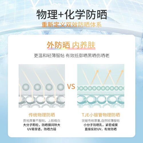 TJE美白乳SPF50隔离防晒乳防紫外线防水防汗全身面部防晒霜 - 图2