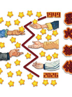 国庆节氛围装饰布置主题黑板报墙面贴纸红色班级文化场景