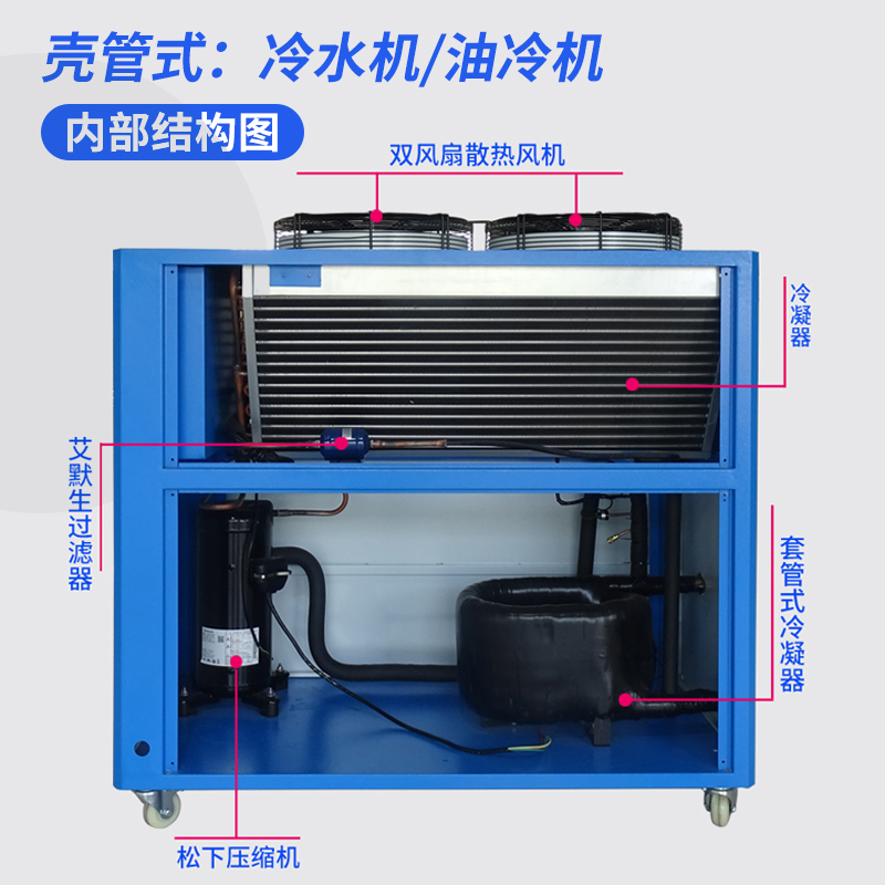 工业油冷机液压模具风冷壳管式冷水机5P匹注塑循环制冷小型冰水机