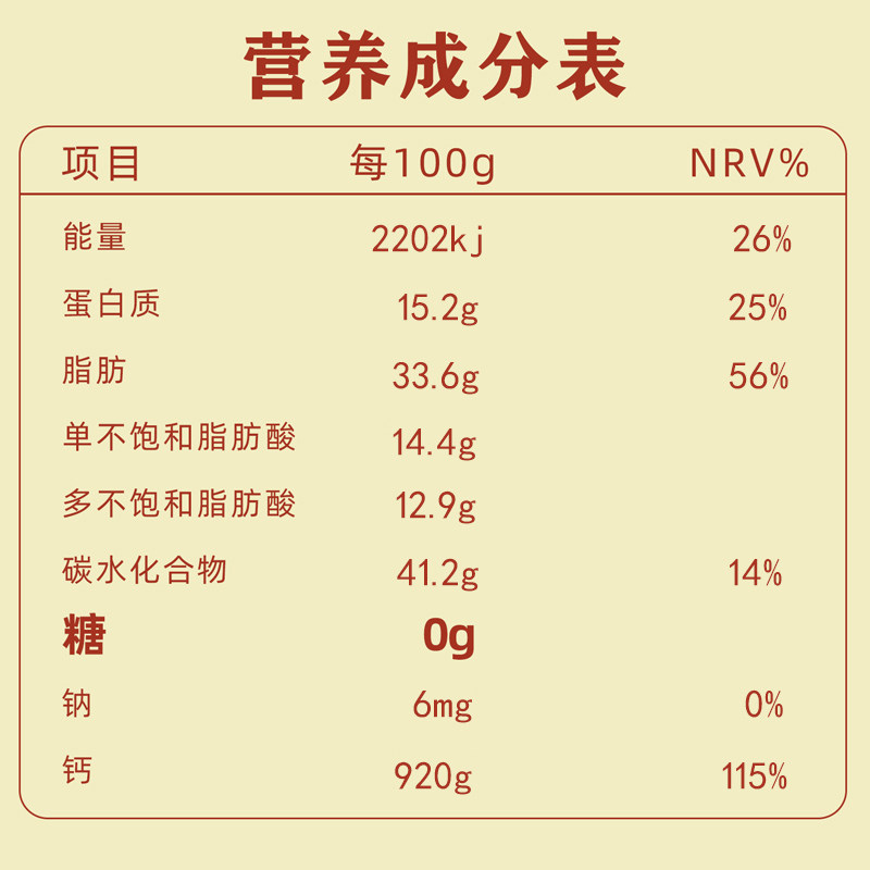 糖尿饼病人专用食品旗舰店血糖高人群控糖食物无蔗糖黑芝麻丸零食