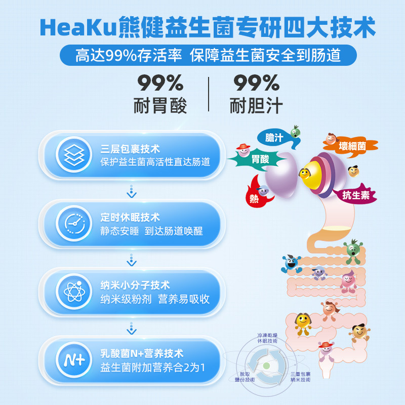 日本heaku熊健a55益生菌肠道高钙 熊健益生菌保健食品益生菌