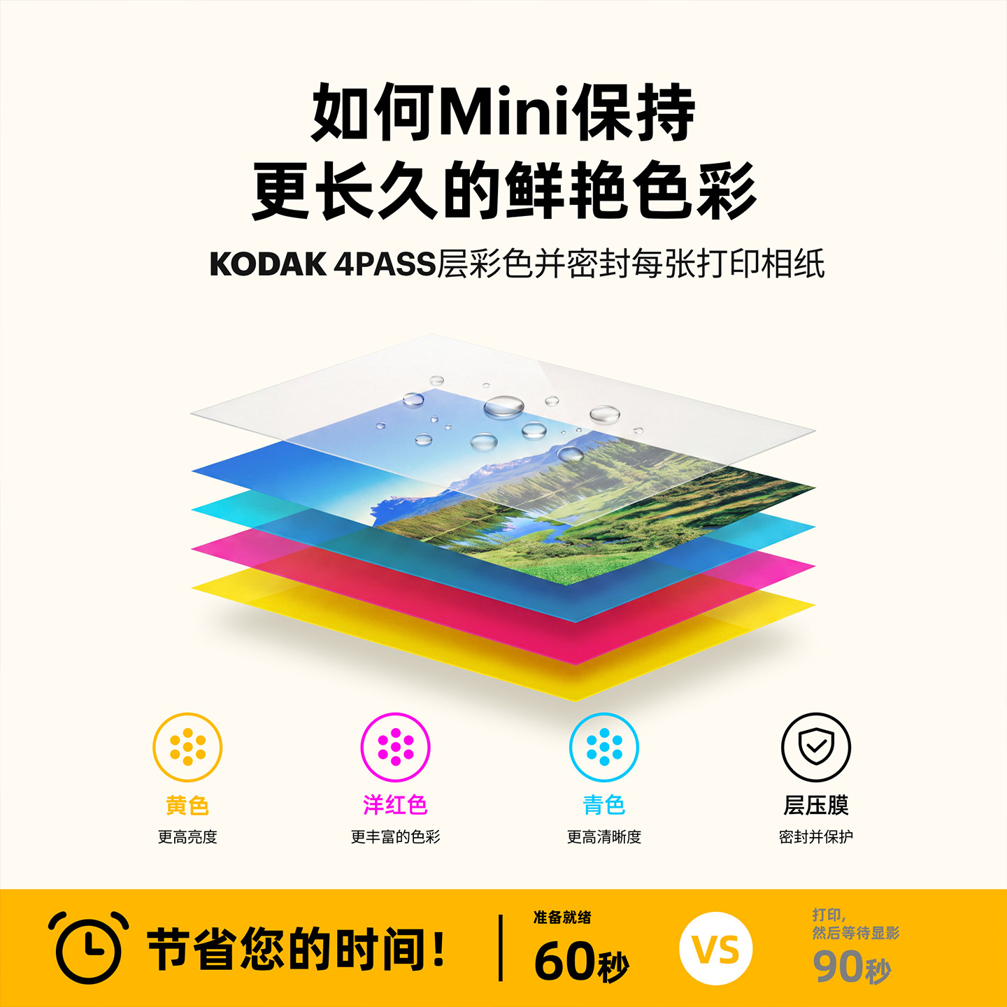 【夏季好礼】KODAK/柯达 Mini 2 Retro(含8张相纸) 4PASS热升华 2英寸口袋便携手机照片打印机礼物
