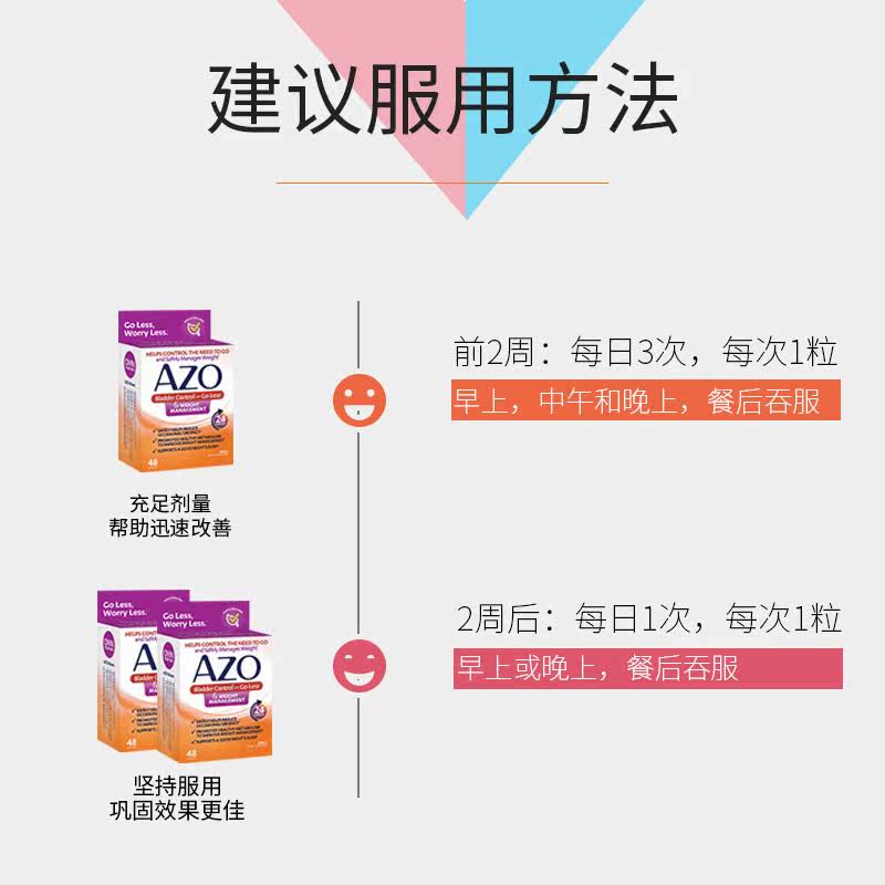 azo美国膀胱体重盆底肌修复胶囊 AZO延长线海外丽人海外膳补