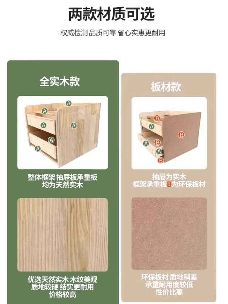 超窄小型智能床头柜指纹锁简约现代实木边柜轻奢家用卧室三层柜子,淘宝优惠券,粉丝福利购,淘宝优惠卷