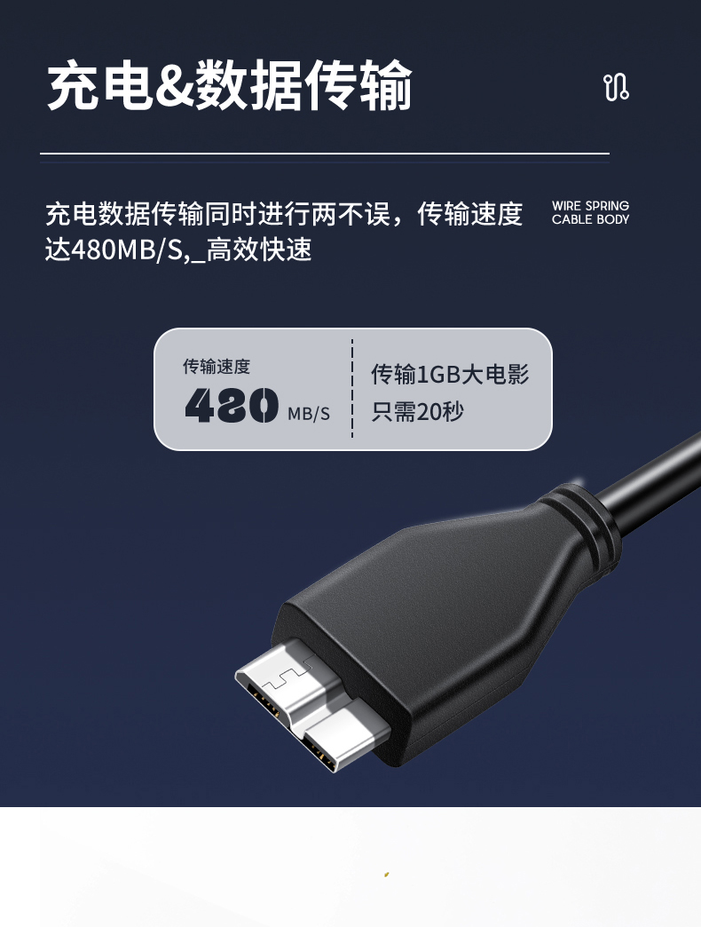 适用于Seagate希捷移动硬盘数据线USB3.0传输线 500G 1TB 2TB 3T 4T 5T新睿品小黑睿翼 2.5寸USB3.0连接线-图1