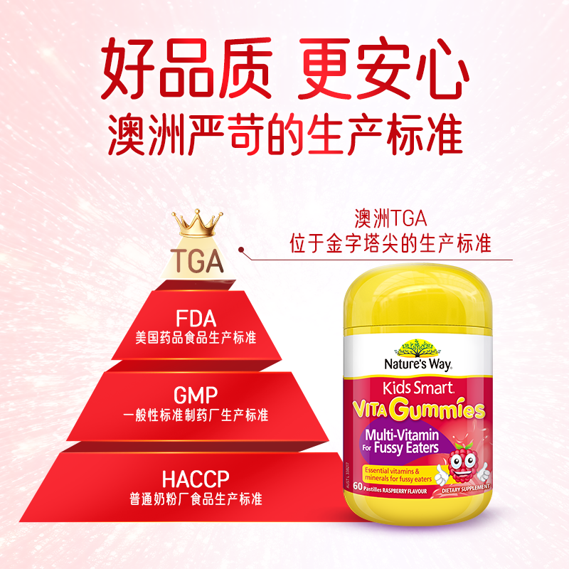 【自营】佳思敏吃饭香儿童复合多维生素C钙镁锌护眼软糖青少年3瓶