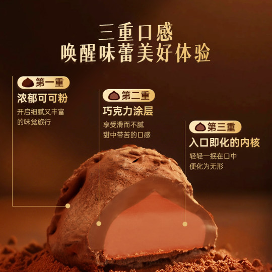 Zhou Heli Truffle Shaped Chocolate Holiday Gifts