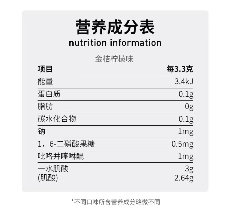 马泰时刻锌镁肌酸一水肌酸耐力爆发力健身增肌非氮泵运动补剂 - 图1