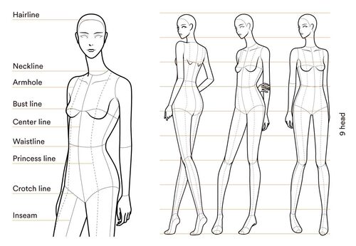正版现货 Poses for Fashion Illustration 原文原版 体式人体姿势卡片 时尚服装设计搭配手绘手稿临摹画册图画插画集书籍畅销书 - 图3