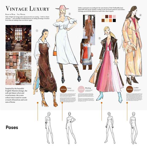 正版现货 Poses for Fashion Illustration 原文原版 体式人体姿势卡片 时尚服装设计搭配手绘手稿临摹画册图画插画集书籍畅销书 - 图1