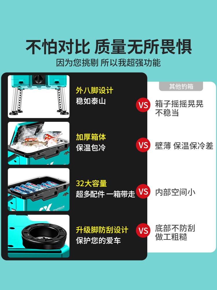 2023新款垂弦钓箱可坐钓鱼箱2022多功能超轻超硬加厚全套钓箱3200-图0